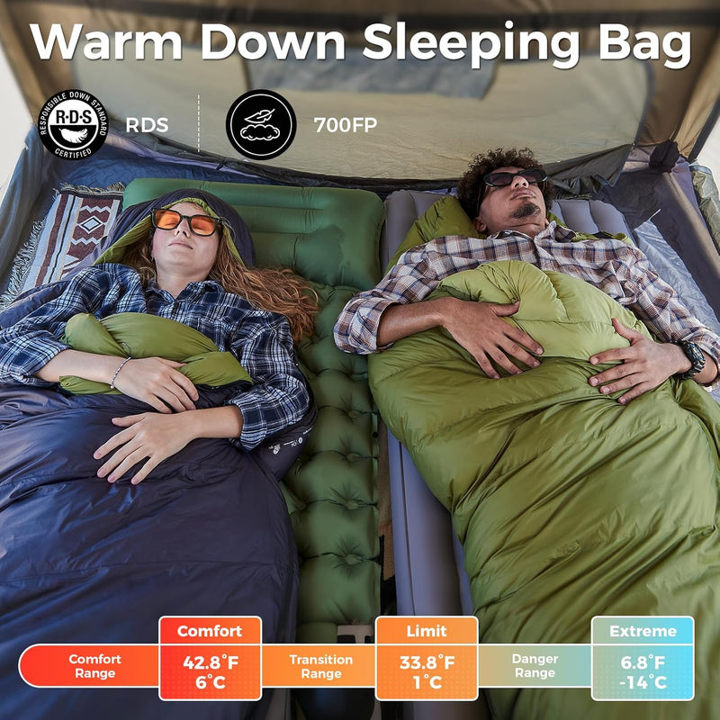 Load image into Gallery viewer, ATEPA Elements 450 Coldmaster™ Mummy Sleeping Bag 42.8°F to 6.8°F
