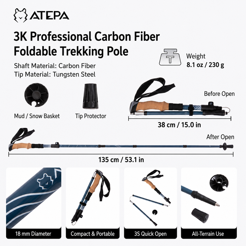 Laden Sie das Bild in Galerie -Viewer, ATEPA FLYTREK Z1 Carbon Fiber Trekking Pole, 5-Section Folding Hiking Pole Blue
