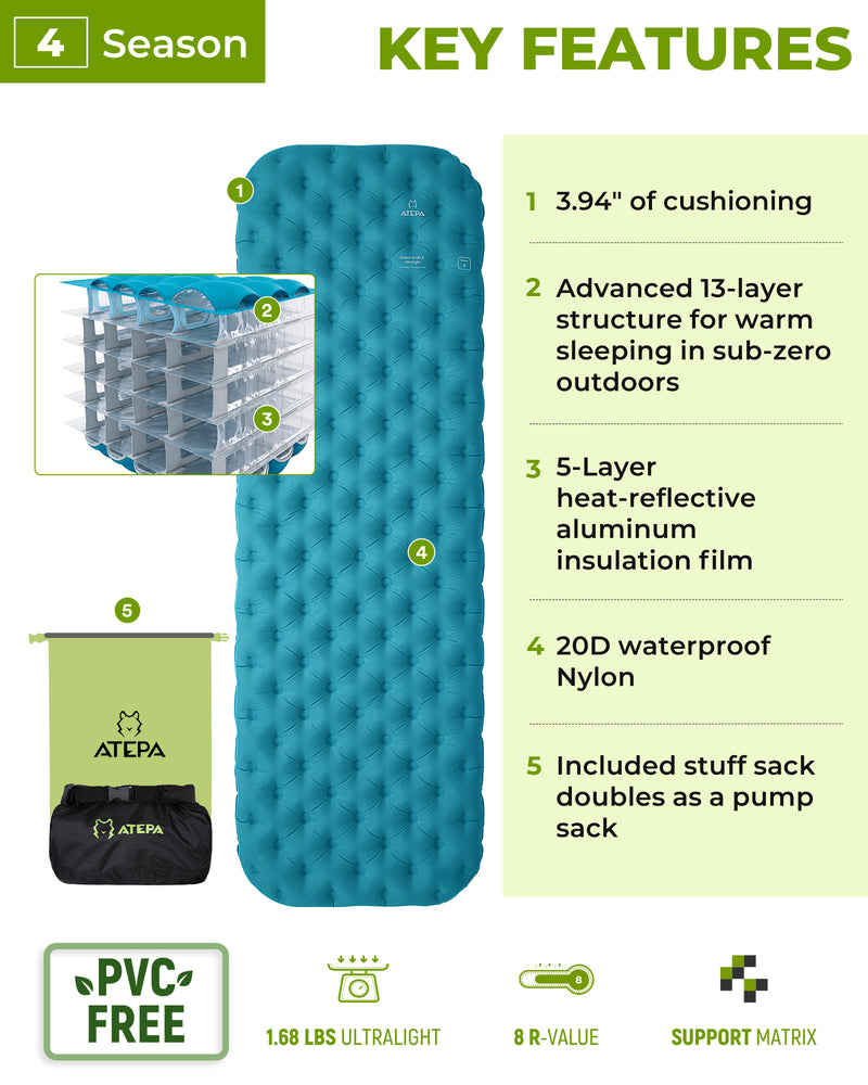 Load image into Gallery viewer, ATEPA GridX 8 Ultralight Insulated Sleeping Pad – R‑Value 8, 4‑Season Mat for Winter &amp; Backpacking Blue
