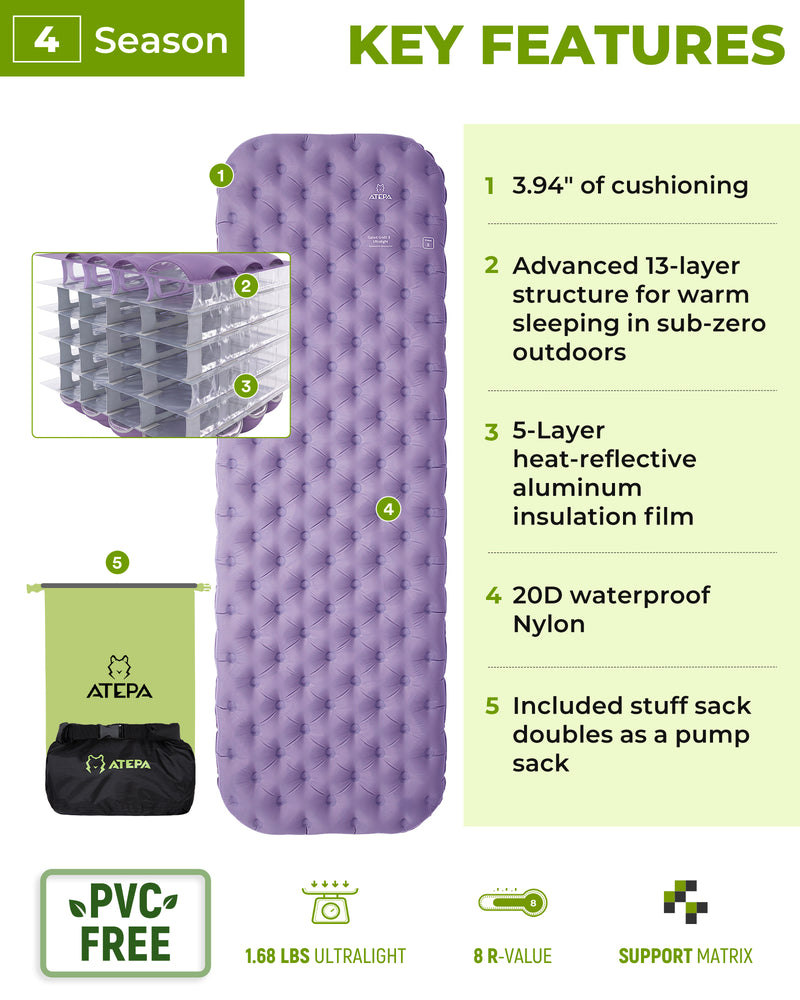 Load image into Gallery viewer, ATEPA GridX 8 Ultralight Insulated Sleeping Pad – R‑Value 8, 4‑Season Mat for Winter &amp; Backpacking Purple
