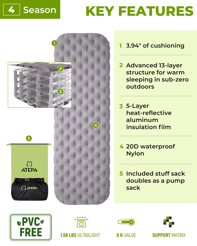 Load image into Gallery viewer, ATEPA GridX 8 Ultralight Insulated Sleeping Pad – R‑Value 8, 4‑Season Mat for Winter &amp; Backpacking Grey
