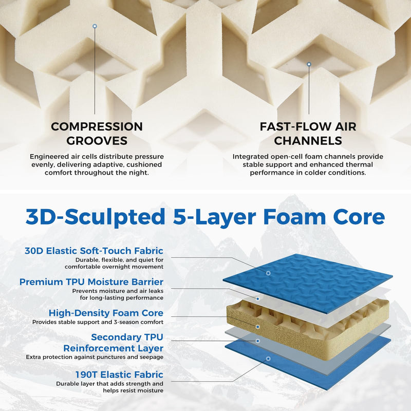 Load image into Gallery viewer, ATEPA HybridLoft 3 Ultralight Self‑Inflating Sleeping Pad – 4‑Side Compression, 3‑Season Compact Mat
