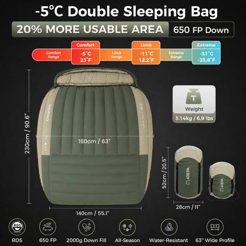 Load image into Gallery viewer, ATEPA PROMOTER 2000 Premium Double Down Sleeping Bag for Couples | 650FP Duck Down • 23°F ISO Comfort • Cold Weather Camping
