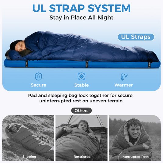 ATEPA Premium Camping Sleep Kit, Convertible Down Sleeping Bag & 4-Season Insulated Sleeping Pad
