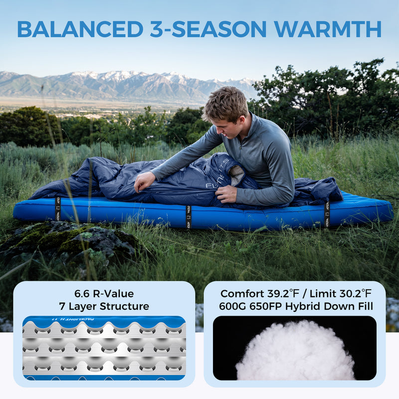 Load image into Gallery viewer, ATEPA Premium Camping Sleep Kit, Convertible Down Sleeping Bag &amp; 4-Season Insulated Sleeping Pad
