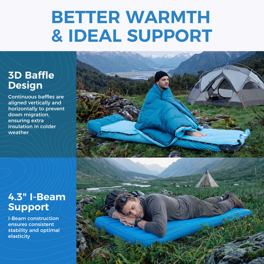 ATEPA Ultralight 4-Season Backpacking Sleep System | 700FP Down Sleeping Bag & R-Value 6.6 Sleeping Pad