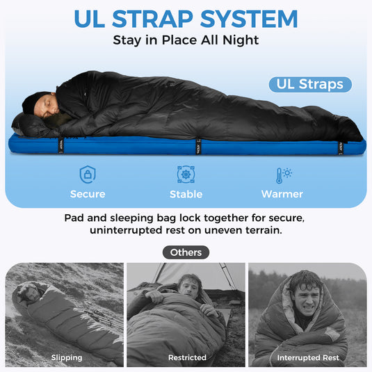 ATEPA Winter Backpacking Sleep Kit, 600g Down Sleeping Bag & 4-Season Insulated Camping Pad