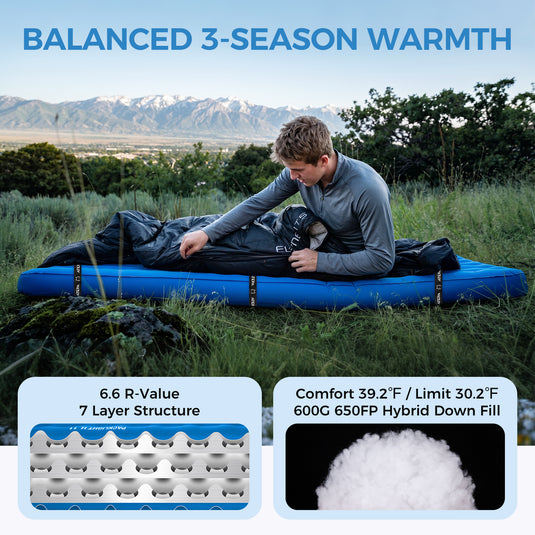ATEPA Winter Backpacking Sleep Kit, 600g Down Sleeping Bag & 4-Season Insulated Camping Pad