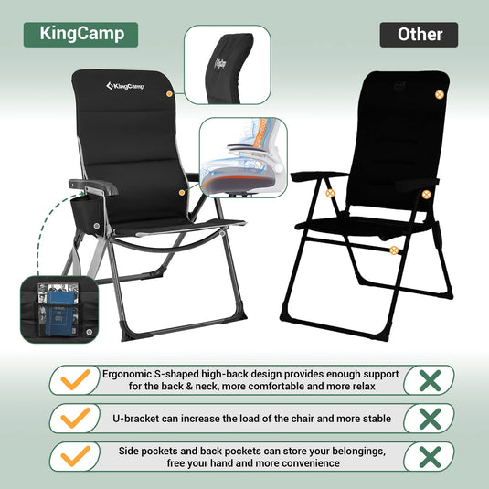 KingCamp Adjustable High Back Camping Chair