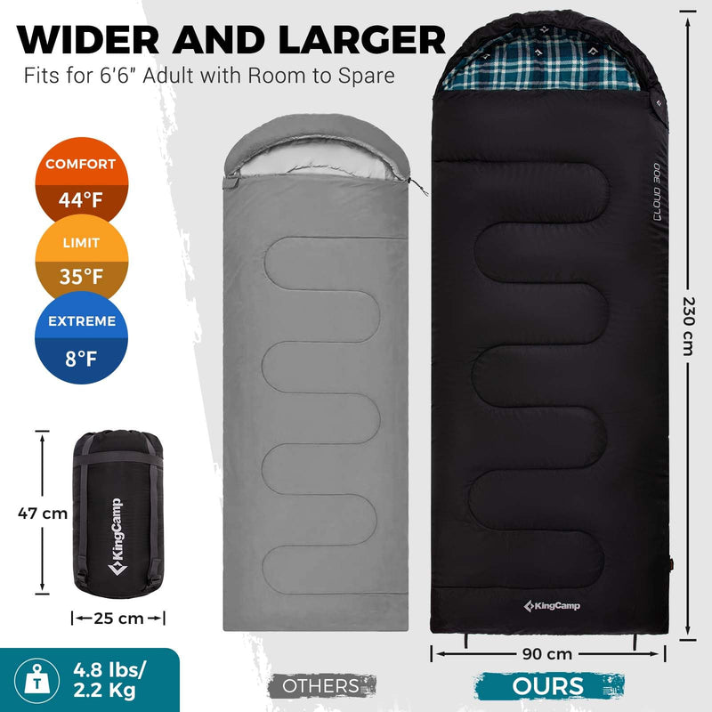 Load image into Gallery viewer, KingCamp CLOUDY 300 Flannel Lined Sleeping Bag
