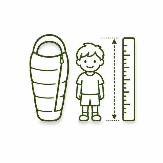 Kid-Friendly Sizing A simple line drawing showing a sleeping bag, a child standing, and a height ruler with arrows to communicate size information for the product.