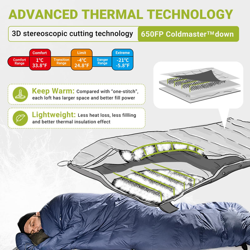 Load image into Gallery viewer, ATEPA ELEMENTS 600 Down Sleeping Bag black Lightweight and Keep Warm
