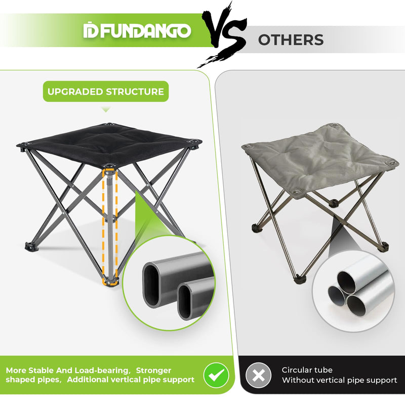 Load image into Gallery viewer, FUNDANGO Padded Camping Stool

