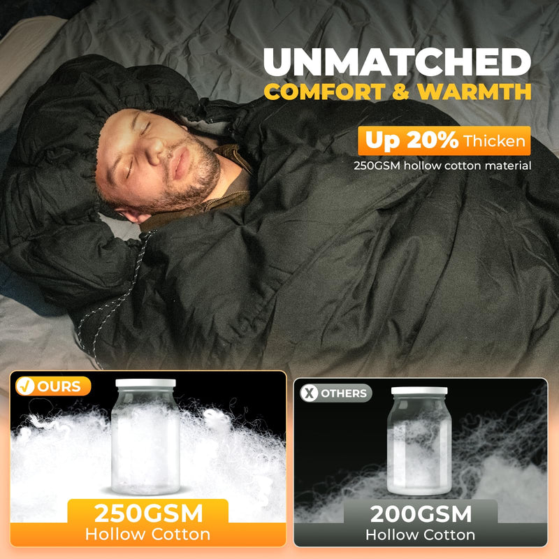Load image into Gallery viewer, KingCamp KAUAI 400 3 in 1 Sleeping Bag Black
