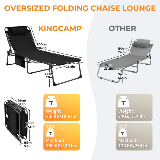 KingCamp Cool 3-folding Lounge Chair L and Cushion Set
