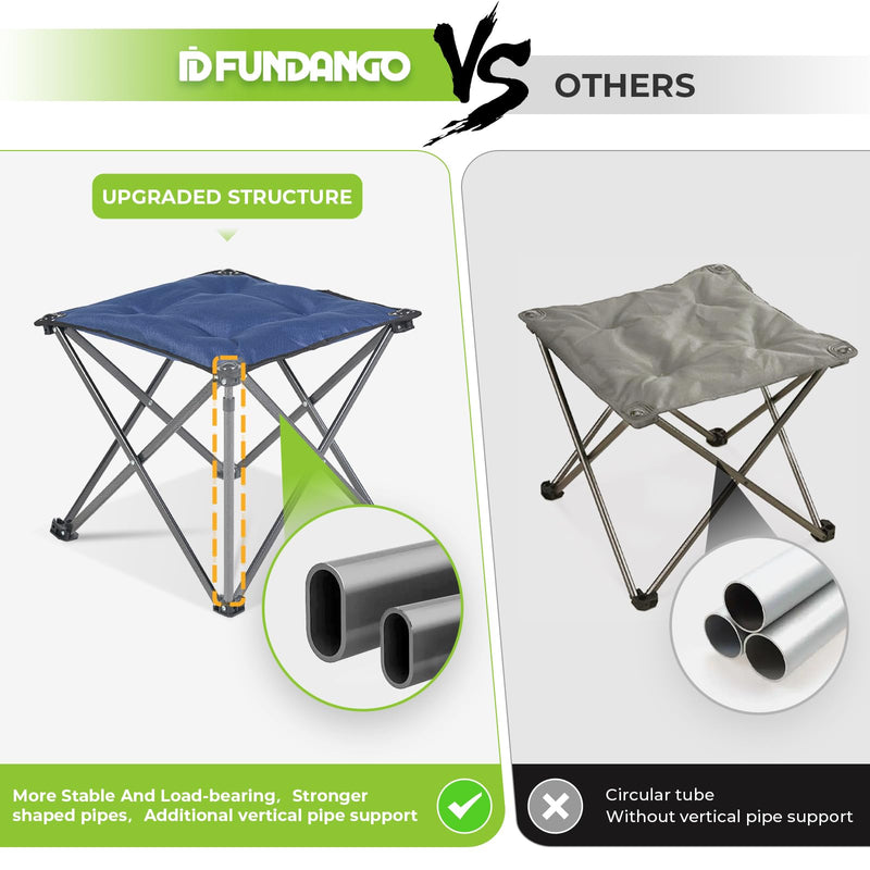 Load image into Gallery viewer, FUNDANGO Padded Camping Stool
