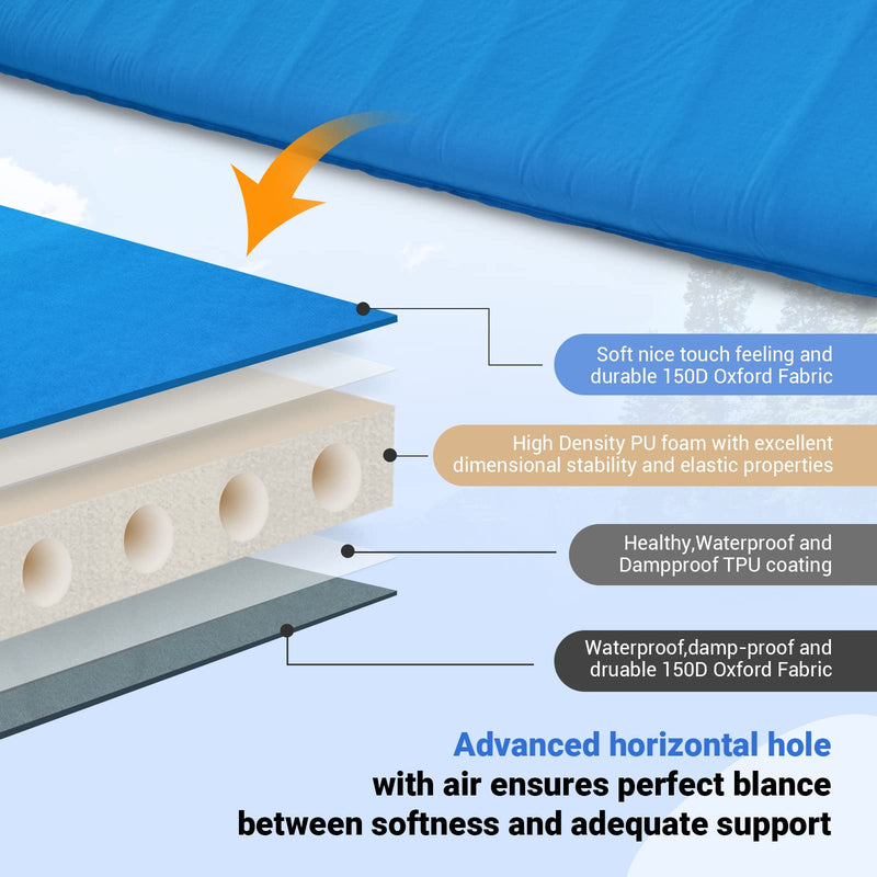 Load image into Gallery viewer, KingCamp 3-Inch Self-Inflating Foam Camping Mat
