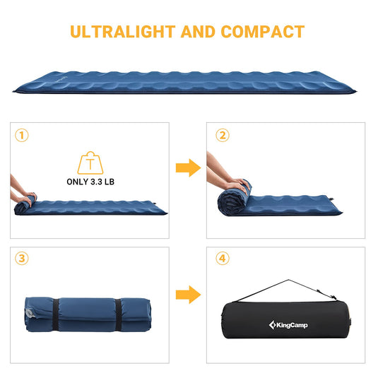 KingCamp PARADOX 5 3D Self Inflating Ultralight Sleeping Pad