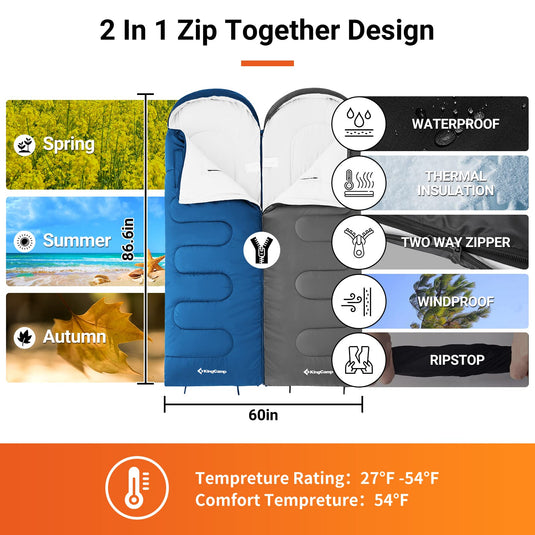 KingCamp LONA 250 Wearable Sleeping Bags for Adults