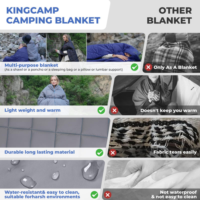 Load image into Gallery viewer, KingCamp BLANKET SMART 150 Camping Blanket
