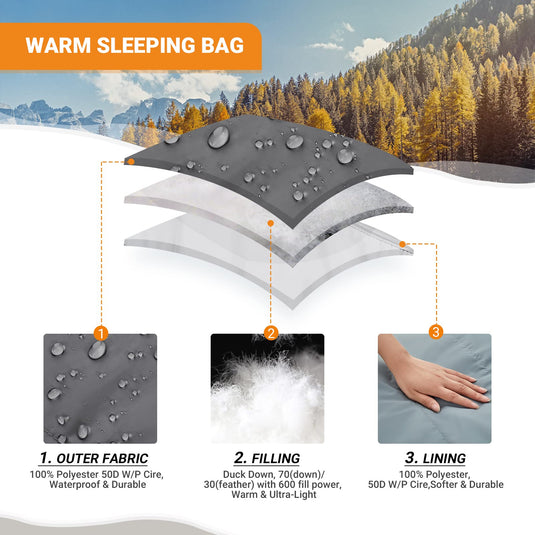 KingCamp PROTECTOR 400 Down Mummy Sleeping Bag