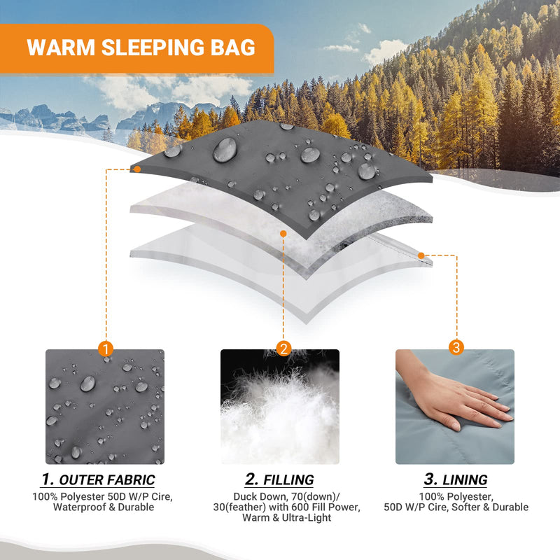 Load image into Gallery viewer, KingCamp PROTECTOR 400 Down Mummy Sleeping Bag
