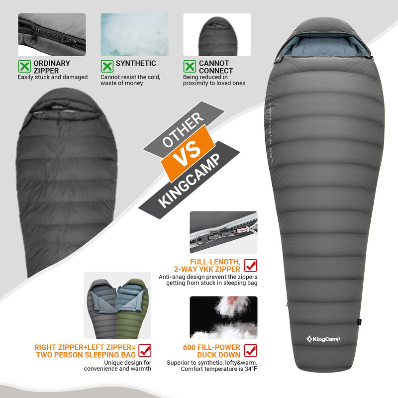 Load image into Gallery viewer, KingCamp PROTECTOR 600 Down Sleeping Bag-Mummy
