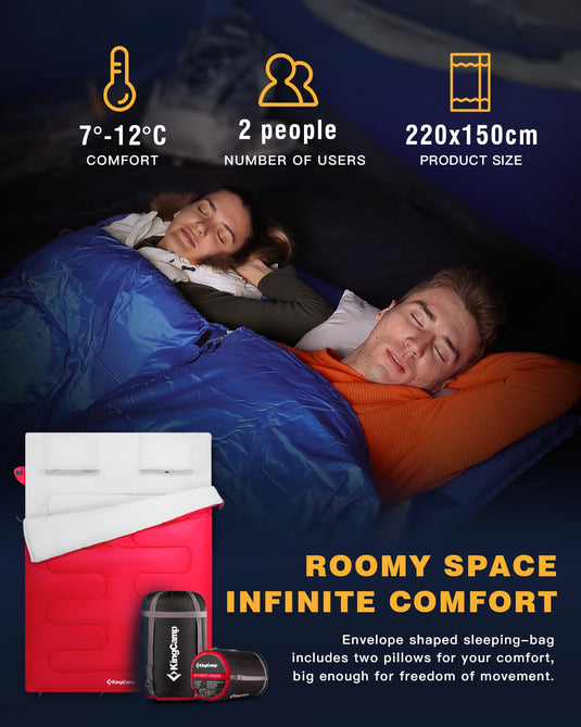 schlafsack werbung KingCamp OXYGEN 250D Schlafsack-Umschlag mit Doppelkapuze – BRoadout