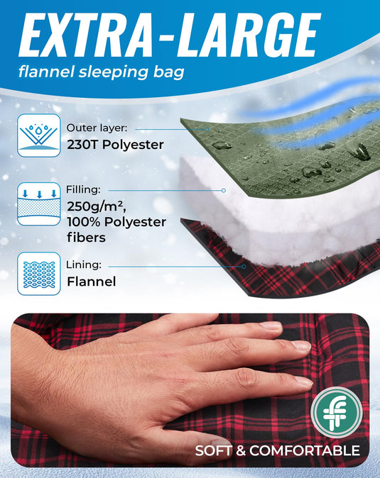 Saco de dormir KingCamp FREESPACE 250D doble con 2 almohadas