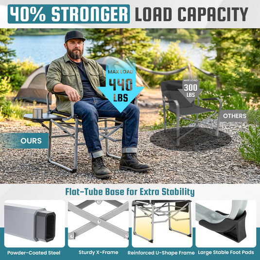 FUNDANGO FoldPro Basic L Portable Director Chair | Heavy Duty 440lb Capacity Folding Camp Chair with Side Table, Breathable Mesh Back & Padded Seat for Camping, Tailgating & Lawn