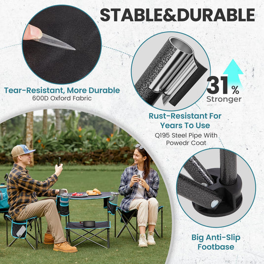 FUNDANGO Folding Tripod Stool – Stable and Durable with Big Anti-Slip Footbase