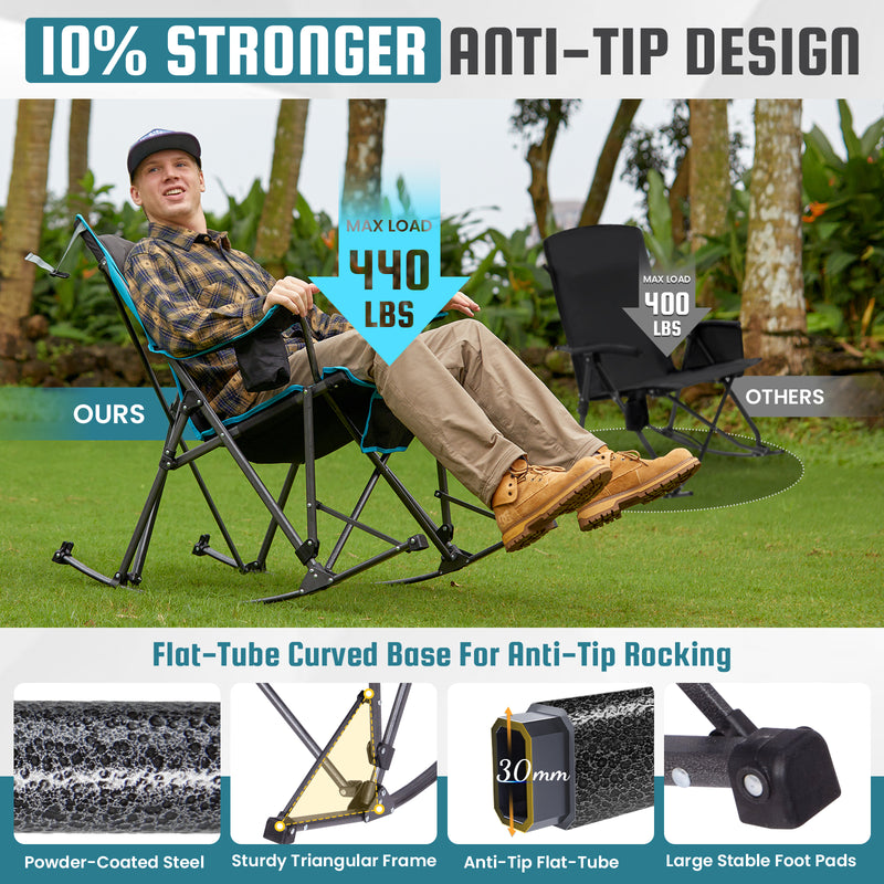 Load image into Gallery viewer, FUNDANGO SunsetHaven 3D Mesh L Portable Rocking Camp Chair High-Back Padded Rocker with Breathable 3D Mesh, 440lb Capacity, Dual Cup Holders &amp; Side Pocket for Patio, Beach &amp; Camping
