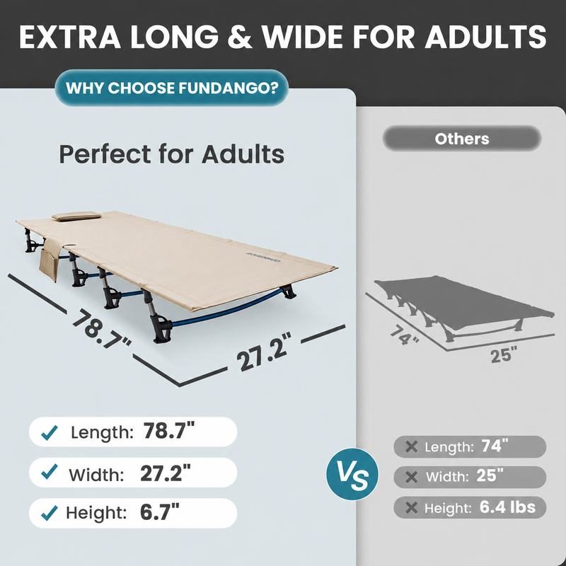Laden Sie das Bild in Galerie -Viewer, FUNDANGO Ultralight Folding Camping Cot | Extra Long &amp; Wide 78.7" x 27.2" for Adults, 7075 Aluminum Frame Supports 275lbs, Compact Portable Cot for Backpacking, Tent &amp; Home Guest

