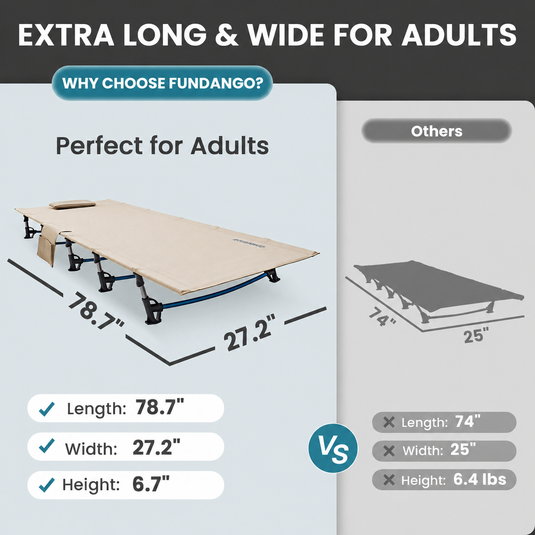 FUNDANGO Ultralight Folding Camping Cot | Extra Long & Wide 78.7" x 27.2" for Adults, 7075 Aluminum Frame Supports 275lbs, Compact Portable Cot for Backpacking, Tent & Home Guest