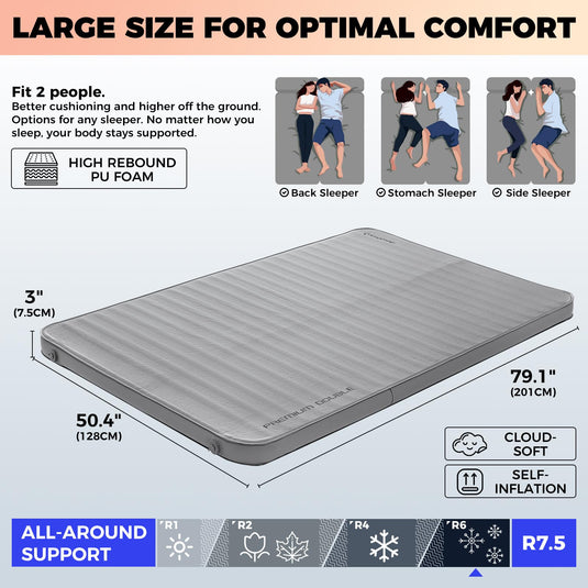 KingCamp PREMIUM Double Self-Inflating Sleeping Pad R Value 7.5 for 2 people