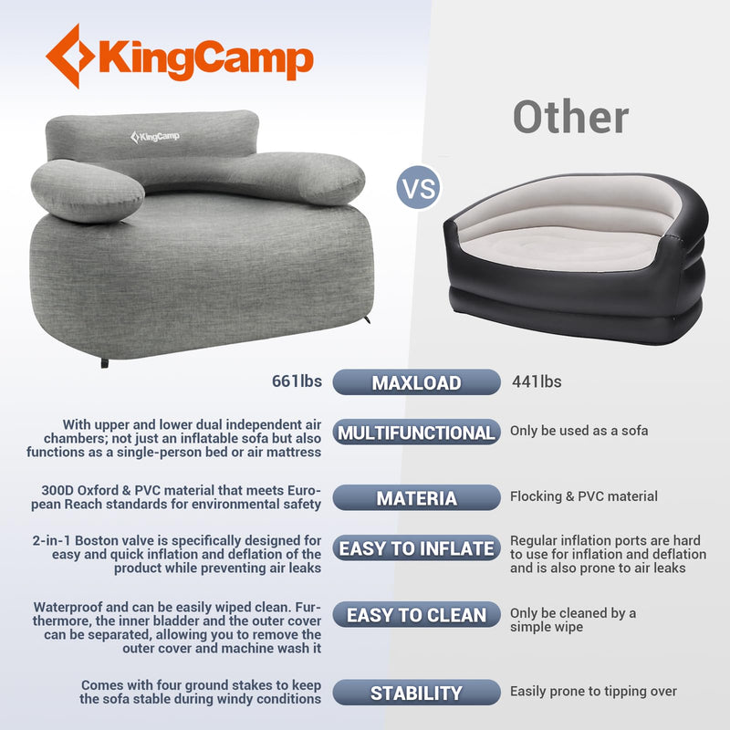 Load image into Gallery viewer, KingCamp SMASHING 70 Single Inflatable Sofa Set
