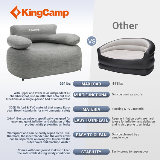 KingCamp SMASHING 70 Single Inflatable Sofa Set