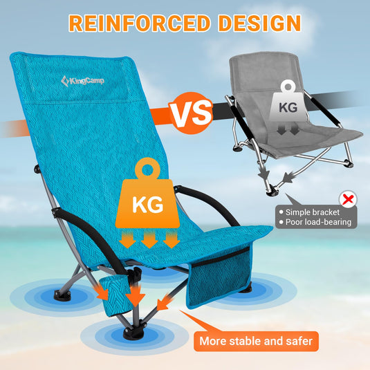 KingCamp High Mesh Back Low Sling Beach Chairs