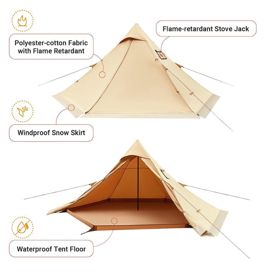 KingCamp TURINO Canvas Teepee Hot Tent with Stove Jack