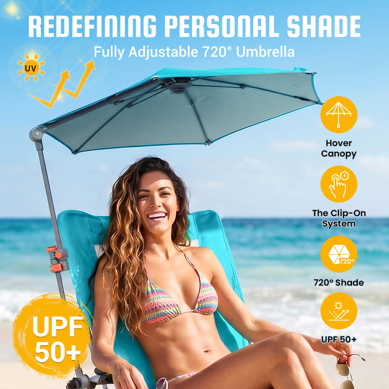 Load image into Gallery viewer, HoverShade Clip-On Umbrella for Beach Chairs, UPF 50+ Adjustable Chair Shade with Clamp, 360° Rotating Canopy &amp; Carry Bag
