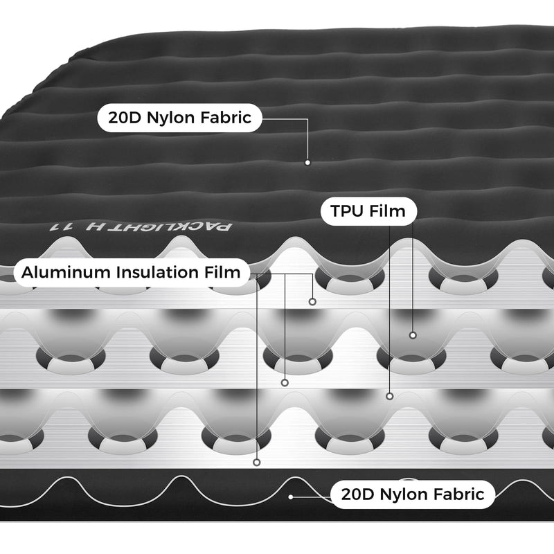 Load image into Gallery viewer, ATEPA Ultralight Insulated Inflatable Sleeping Pad R Value 6.6 TPU Film
