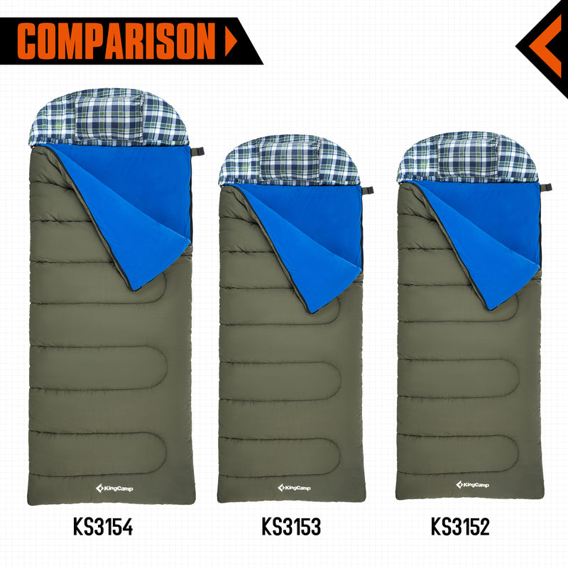Load image into Gallery viewer, KingCamp FOREST 400 Hooded Rectangular Sleeping Bag
