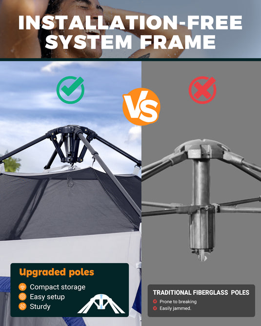 KingCamp MARASUSA Q Single Privacy Shelter | Pop-Up Camping Shower Tent with UPF50+ Sun Protection, XL 5.5x5.5ft Interior for Portable Toilet, Changing Room & Outdoor Shower