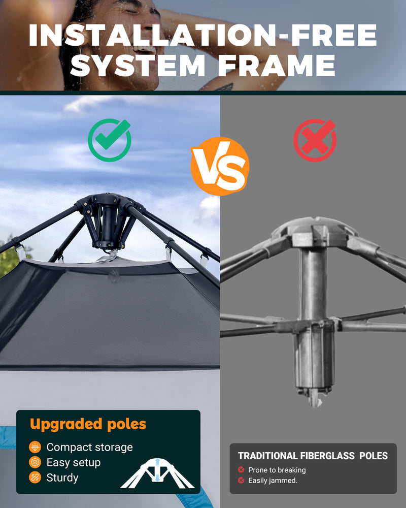 Load image into Gallery viewer, KingCamp MARASUSA Q Single Privacy Shelter | Pop-Up Camping Shower Tent with UPF50+ Sun Protection, XL 5.5x5.5ft Interior for Portable Toilet, Changing Room &amp; Outdoor Shower Cyan
