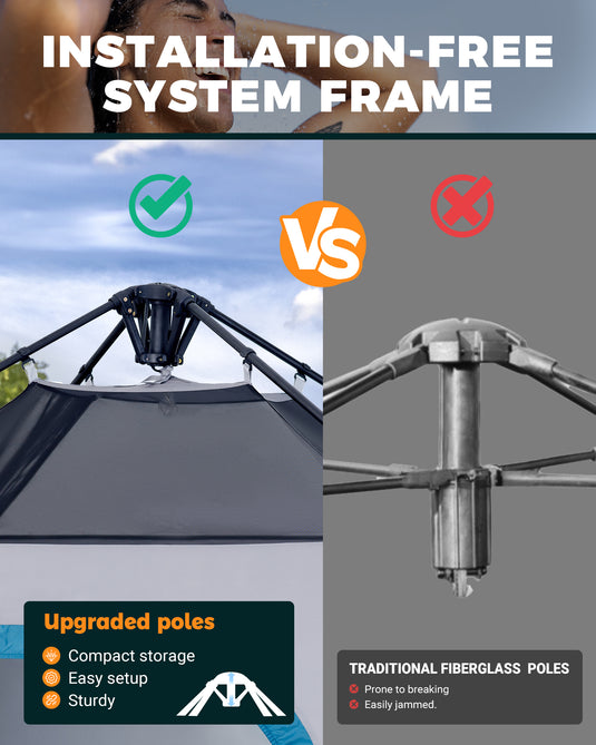 KingCamp MARASUSA Q Single Privacy Shelter | Pop-Up Camping Shower Tent with UPF50+ Sun Protection, XL 5.5x5.5ft Interior for Portable Toilet, Changing Room & Outdoor Shower Cyan