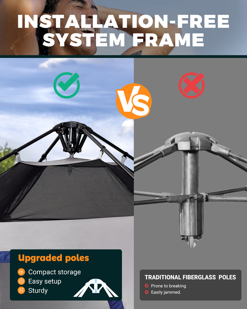 Load image into Gallery viewer, KingCamp Single Privacy Shelter | Pop-Up Camping Shower Tent with UPF50+ Sun Protection, XL 5.5x5.5ft Interior for Portable Toilet, Changing Room &amp; Outdoor Shower Navy
