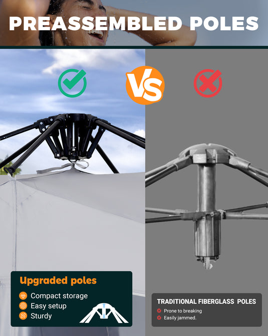 KingCamp Double Privacy Shelter | 2-Room Pop-Up Shower Tent with UPF50+ Sun Protection, XL 7x7ft Interior for Camping Shower, Toilet & Changing Room Navy