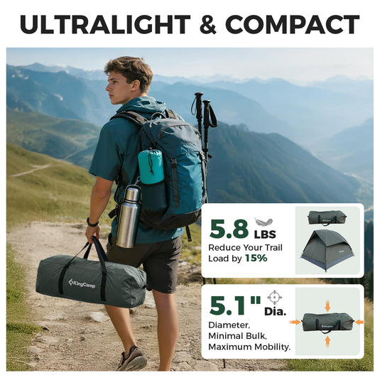 KingCamp HOLIDAY PRO II 2-Person Camping Tent | Ultralight Backpacking Tent with Enlarged Rain Fly