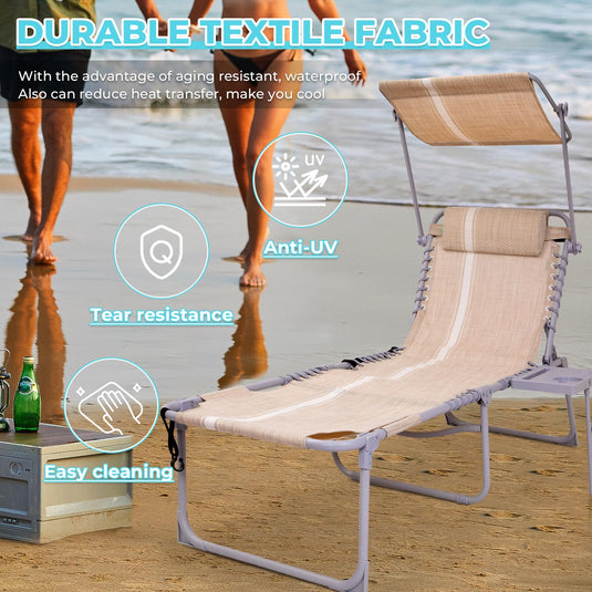 WEJOY Cool Lounge Chair Plus Folding Chaise Lounge Chair with Adjustable Back