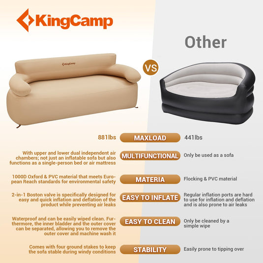 KingCamp Double Inflatable Sofa with Foot Pump